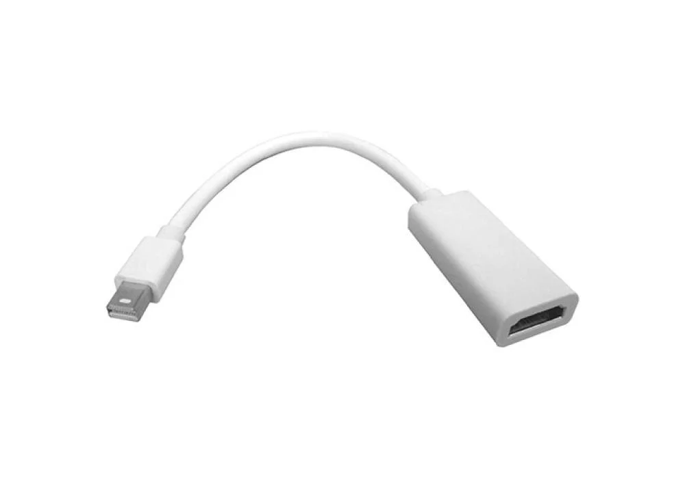 Converter HDMI to Mini DisplayPort (Thunderbolt )